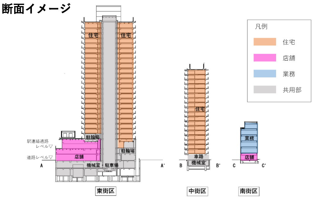 上板橋駅の再開発計画高層マンション