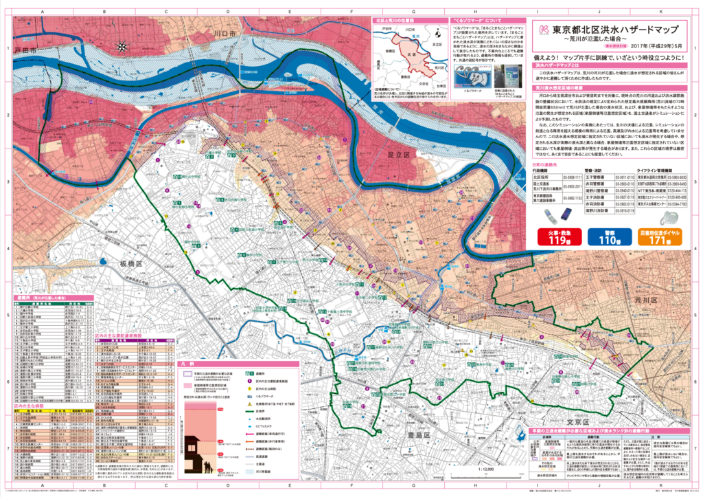 北区の荒川氾濫時のハザードマップ